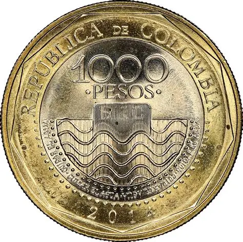 Peso colombiano COP billete para conversión a dólar y euro